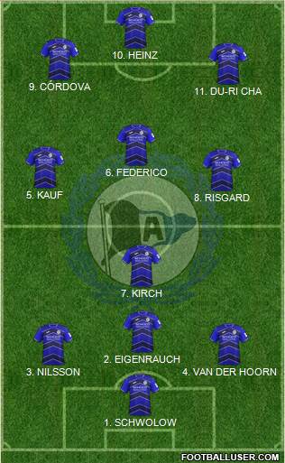 DSC Arminia Bielefeld Formation 2022