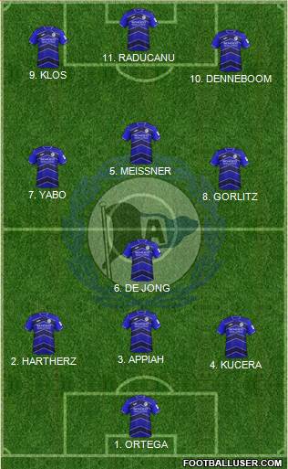 DSC Arminia Bielefeld Formation 2022