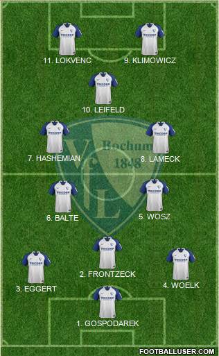 VfL Bochum 4-3-3 football formation