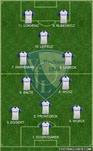 VfL Bochum football formation