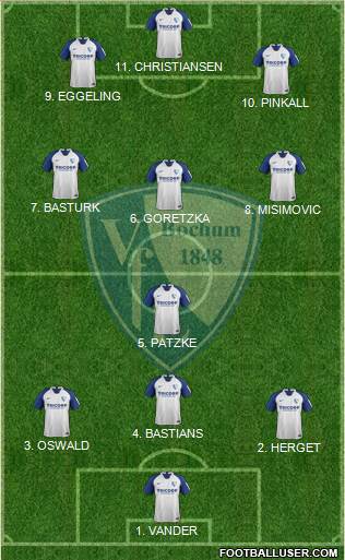 VfL Bochum 4-2-4 football formation