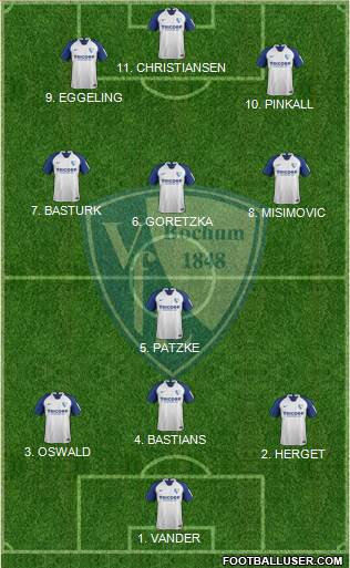VfL Bochum Formation 2022
