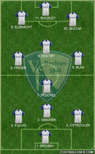 VfL Bochum 5-4-1 football formation