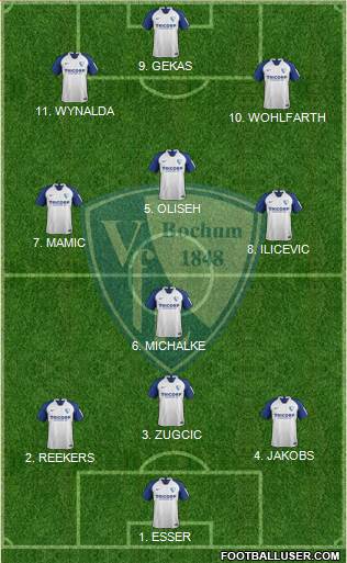 VfL Bochum 4-3-3 football formation