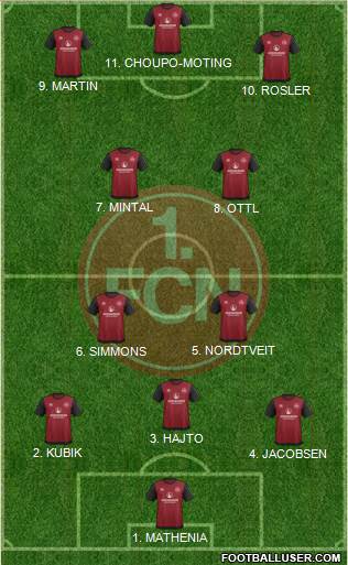 1.FC Nürnberg Formation 2022