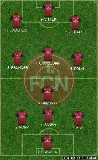 1.FC Nürnberg Formation 2022