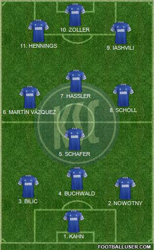 Karlsruher SC Formation 2022