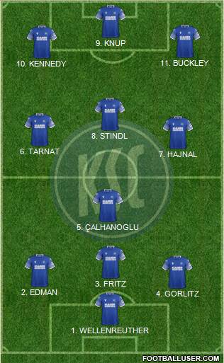 Karlsruher SC Formation 2022