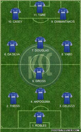 Karlsruher SC Formation 2022