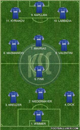 Karlsruher SC Formation 2022