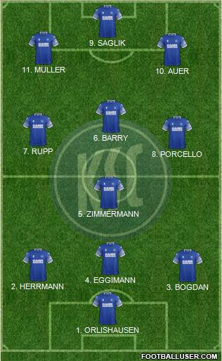 Karlsruher SC Formation 2022