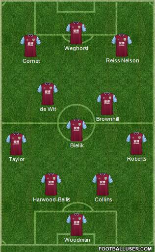 Burnley Formation 2022