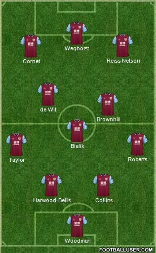 Burnley 4-1-2-3 football formation