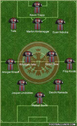 Eintracht Frankfurt football formation