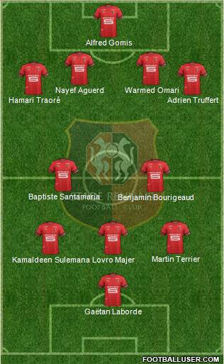 Stade Rennais Football Club Formation 2022
