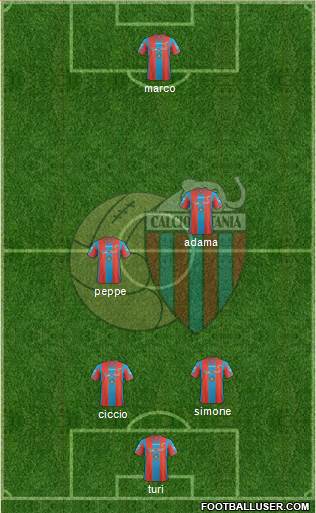 Catania football formation