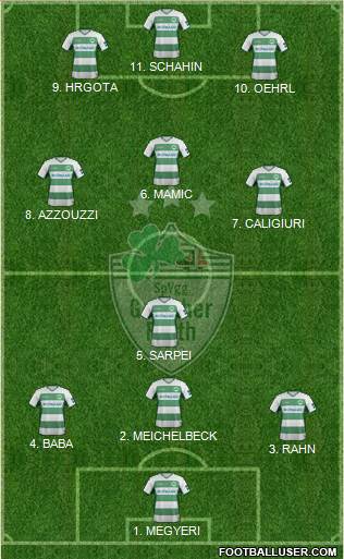 SpVgg Greuther Fürth Formation 2022