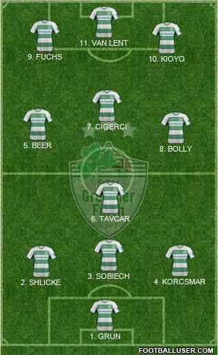 SpVgg Greuther Fürth Formation 2022