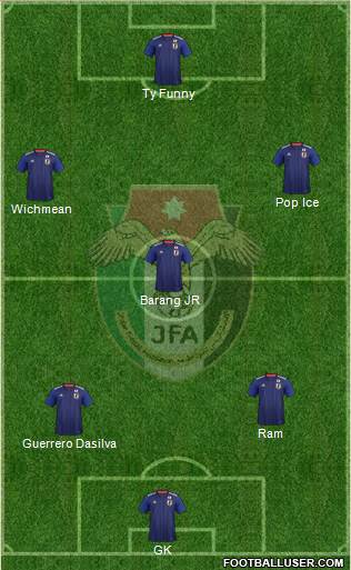 Japan Formation 2022