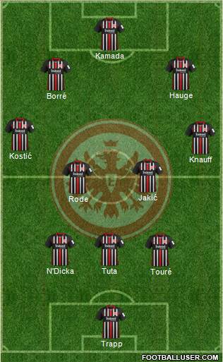 Eintracht Frankfurt football formation