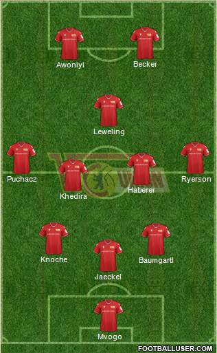 1.FC Union Berlin Formation 2022