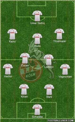 1.FC Köln Formation 2022