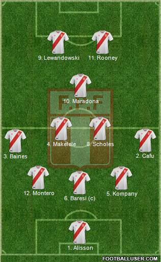 Peru football formation