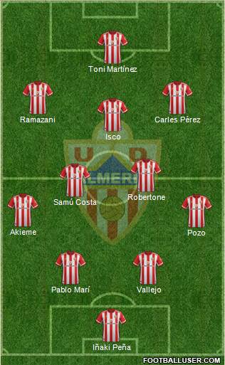 U.D. Almería S.A.D. football formation