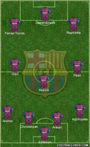 F.C. Barcelona Formation 2022
