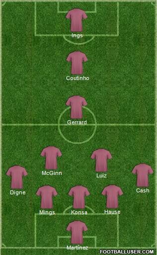 Aston Villa football formation