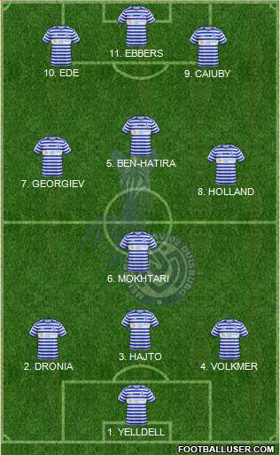 MSV Duisburg Formation 2022