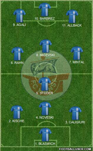 FC Hansa Rostock 4-2-3-1 football formation