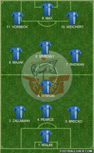 FC Hansa Rostock 4-3-1-2 football formation