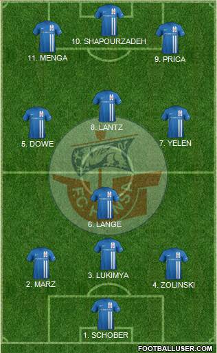 FC Hansa Rostock 4-2-4 football formation