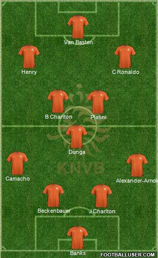 Holland Formation 2022