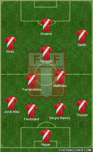 Peru football formation