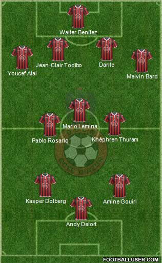 OGC Nice Côte d'Azur football formation