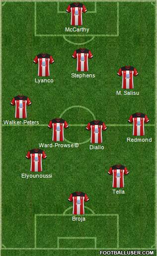 Southampton football formation