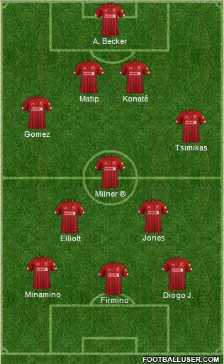 Liverpool Formation 2022