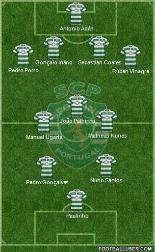 Sporting Clube de Portugal - SAD football formation