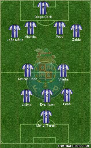 Futebol Clube do Porto - SAD Formation 2022