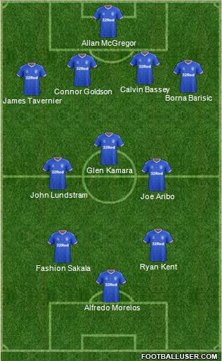 Rangers 4-2-3-1 football formation