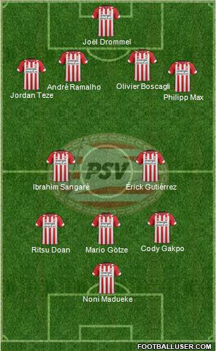 PSV Formation 2022