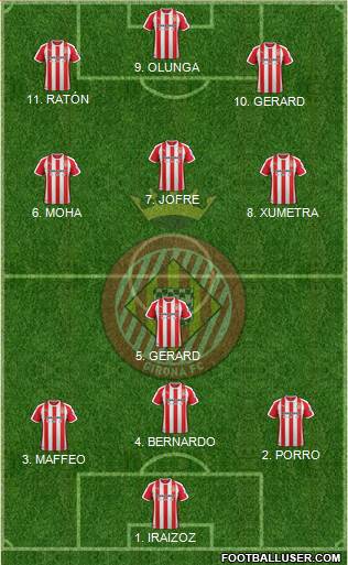 F.C. Girona football formation