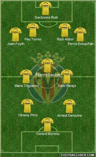 Villarreal C.F., S.A.D. Formation 2022