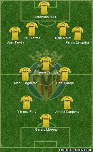 Villarreal C.F., S.A.D. football formation