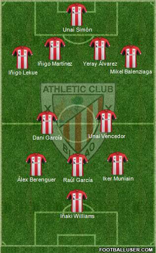 Athletic Club 4-3-3 football formation