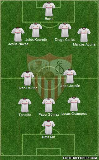 Sevilla F.C., S.A.D. Formation 2022
