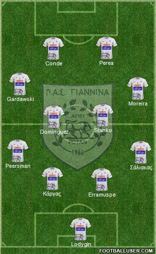 PAS Giannina Formation 2022