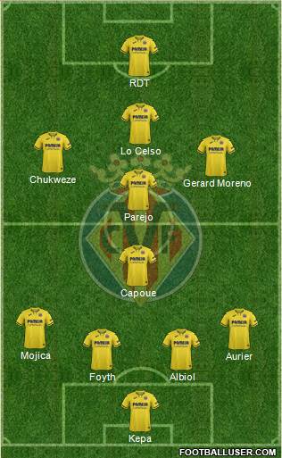 Villarreal C.F., S.A.D. football formation